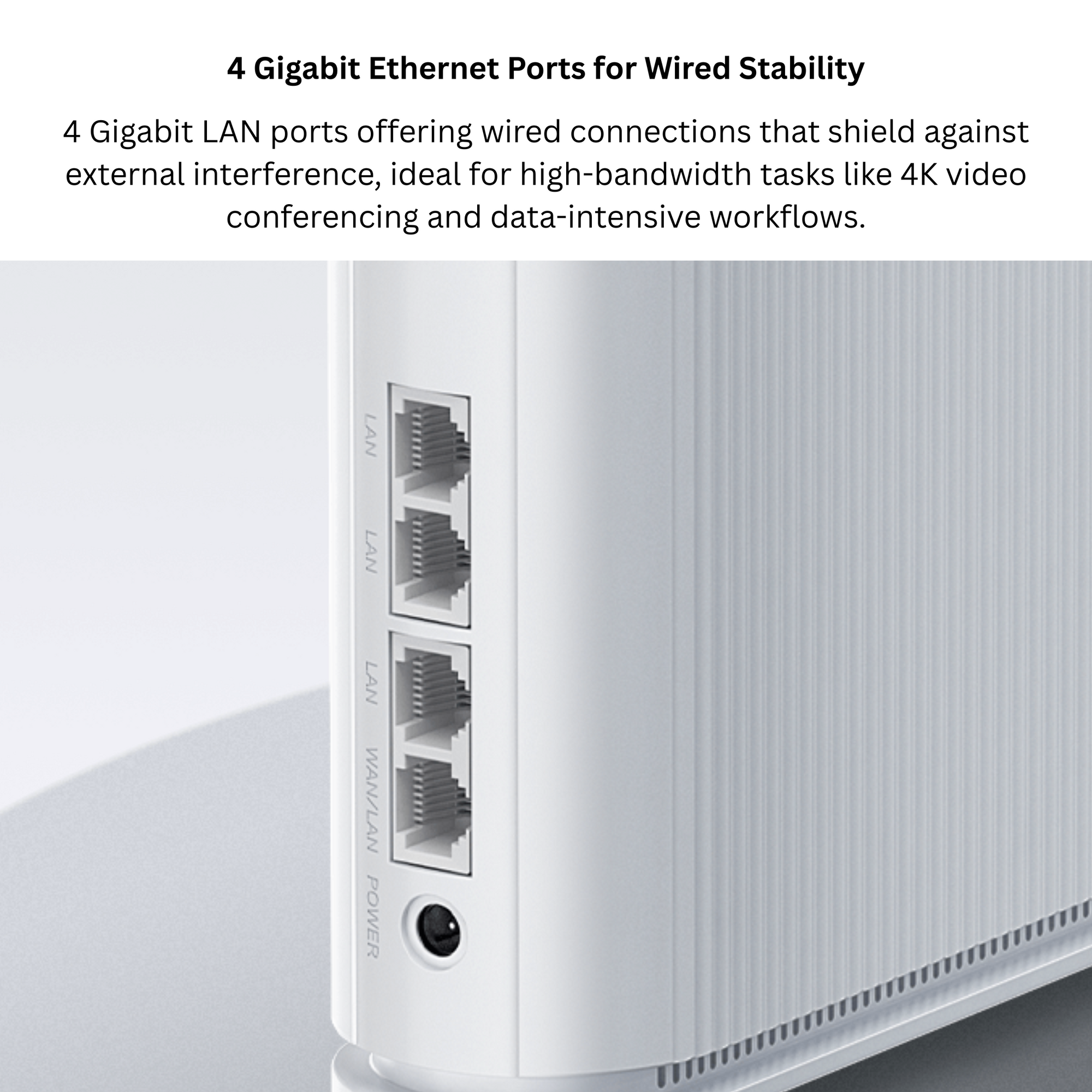 ZTE 5G CPE G5TS WiFi 6 Router