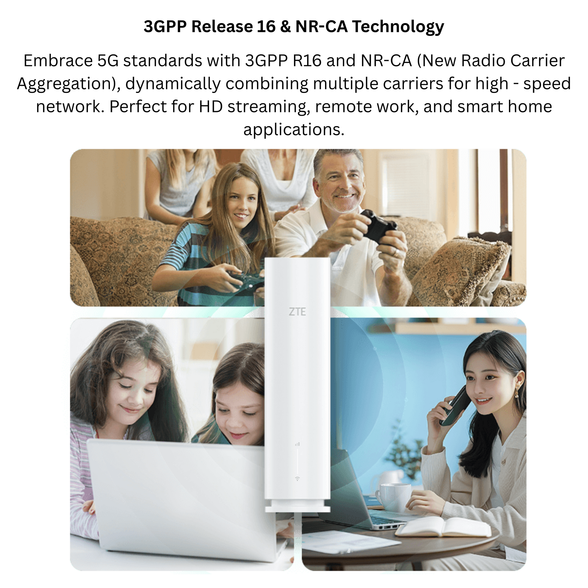 ZTE 5G CPE G5TS WiFi 6 Router