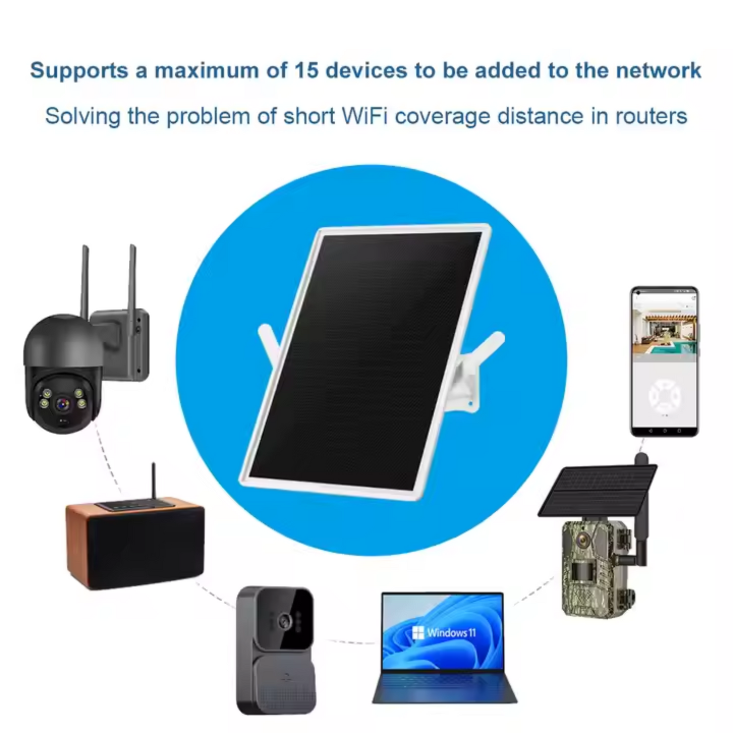 10W Solar WiFi 4G Outdoor Router