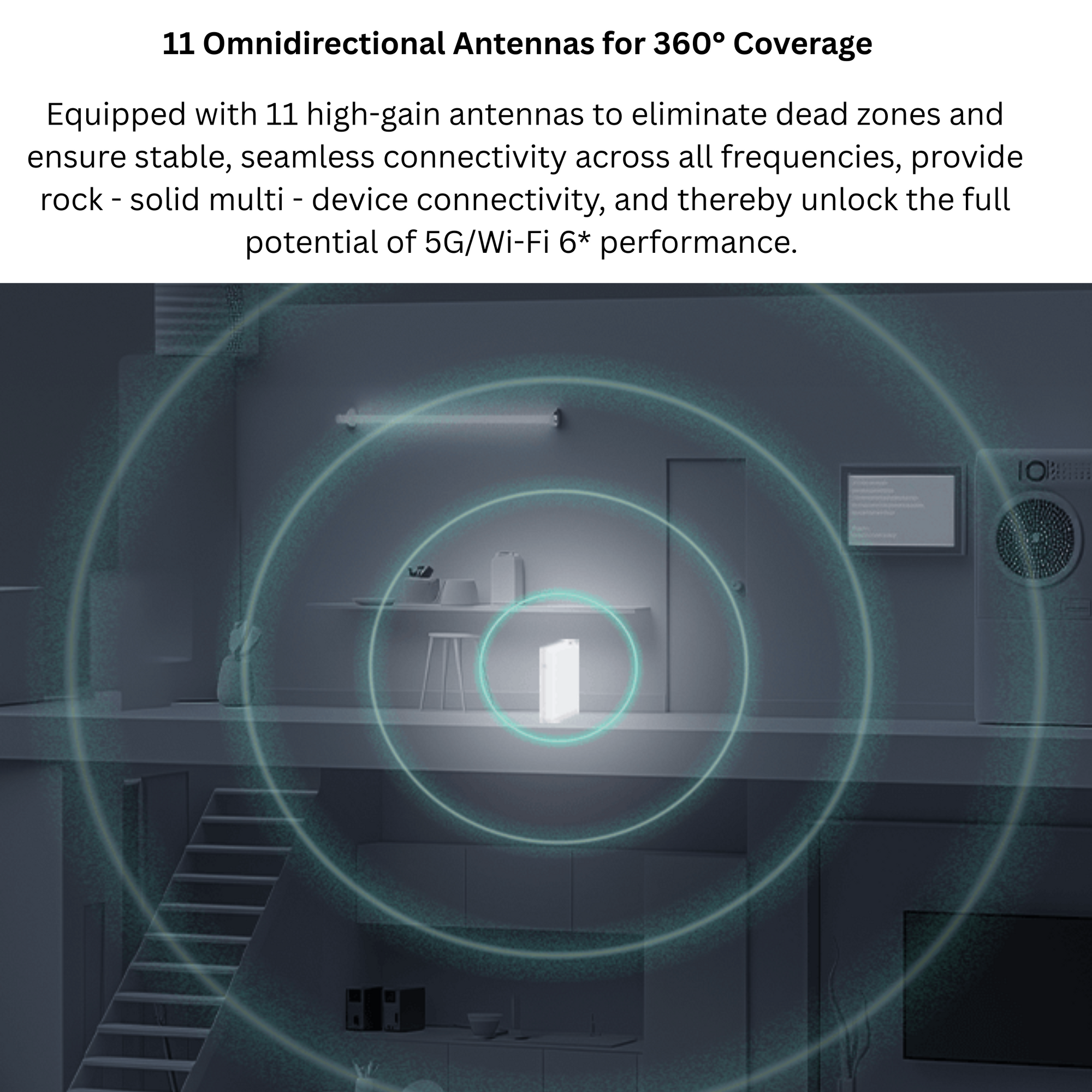 ZTE 5G CPE G5TS WiFi 6 Router