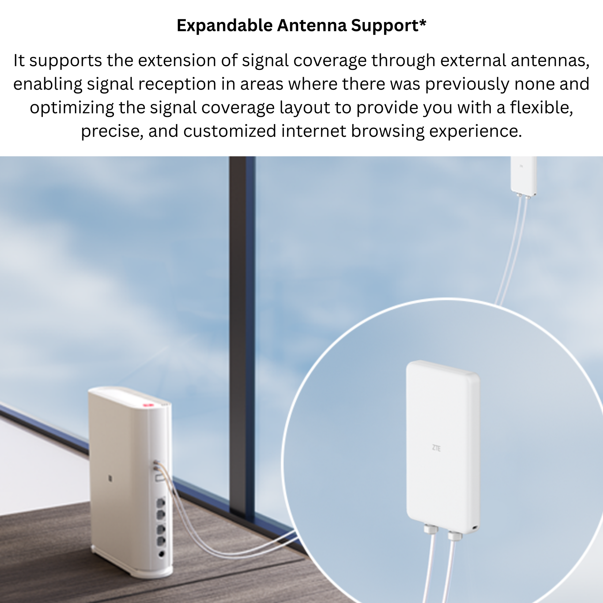 ZTE 5G CPE G5TS WiFi 6 Router